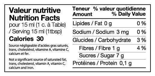 TableauDesValeursNutritives-Horiz